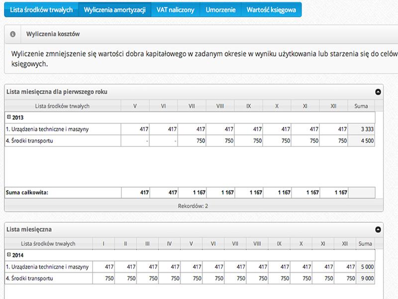 Biznesplan