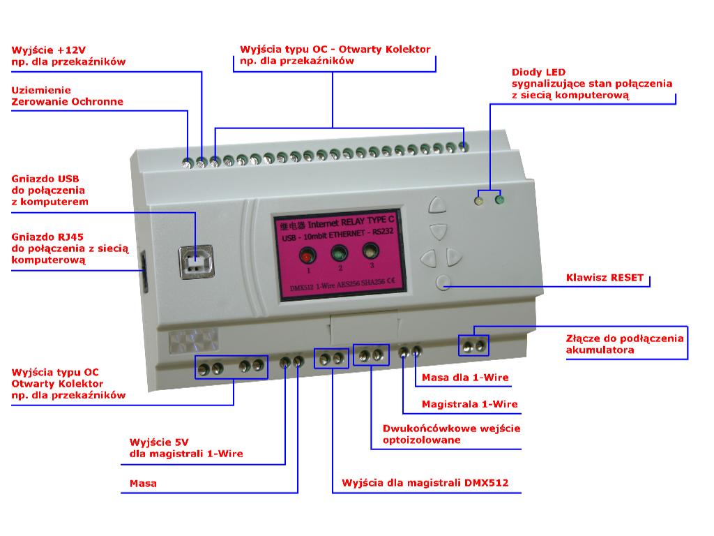 Sterownik PLC 56 wyjść wejścia termostaty termopary modbus