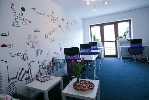 Coworking Kraków 