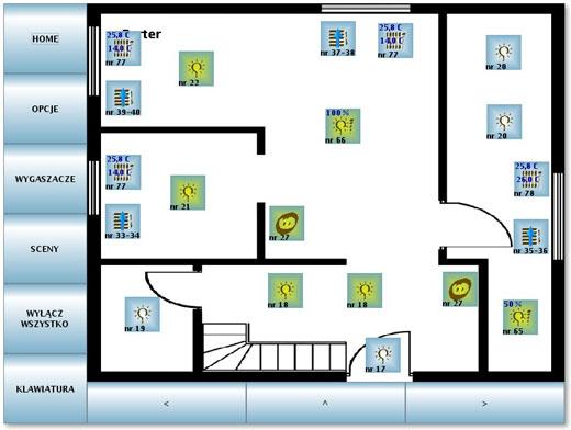 Automatyka, napędy, szafy sterownicze, instalacje elektryczne, kamery, Krosno, Rzeszów, Sanok, Jasło, podkarpackie