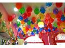 Balony helowe, Napełnianie balonów helem, pompowanie helem, hel balon, Radomsko, Piotrków, Bełchatów, Rozprza, łódzkie