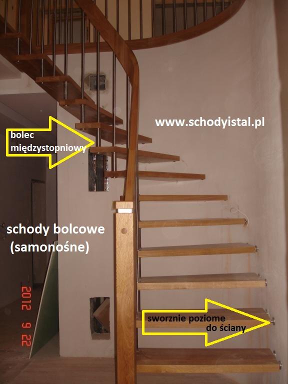 SCHODY DREWNIANE- BOLCOWE- -PRODUCENT