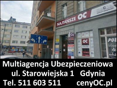 Ubezpieczenia Samochodowe Gdynia