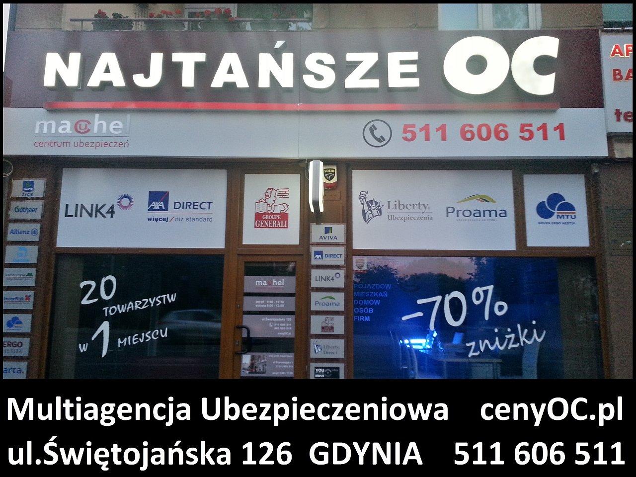 Honda Ubezpieczenie Gdynia