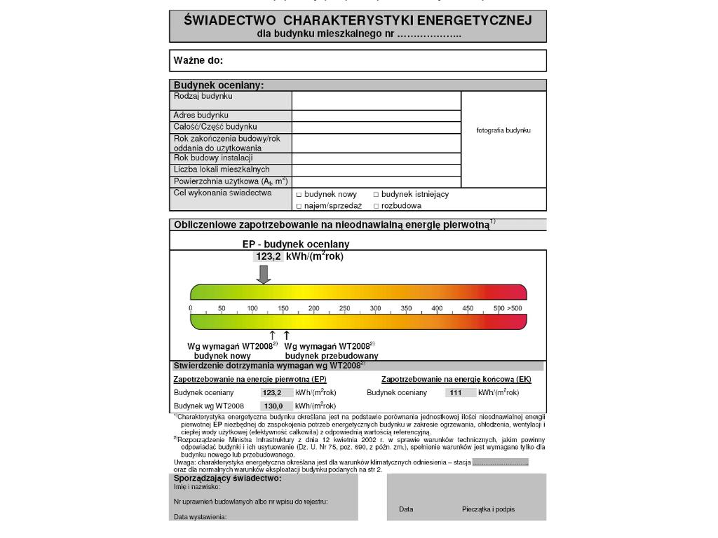 świadectwo energetyczne