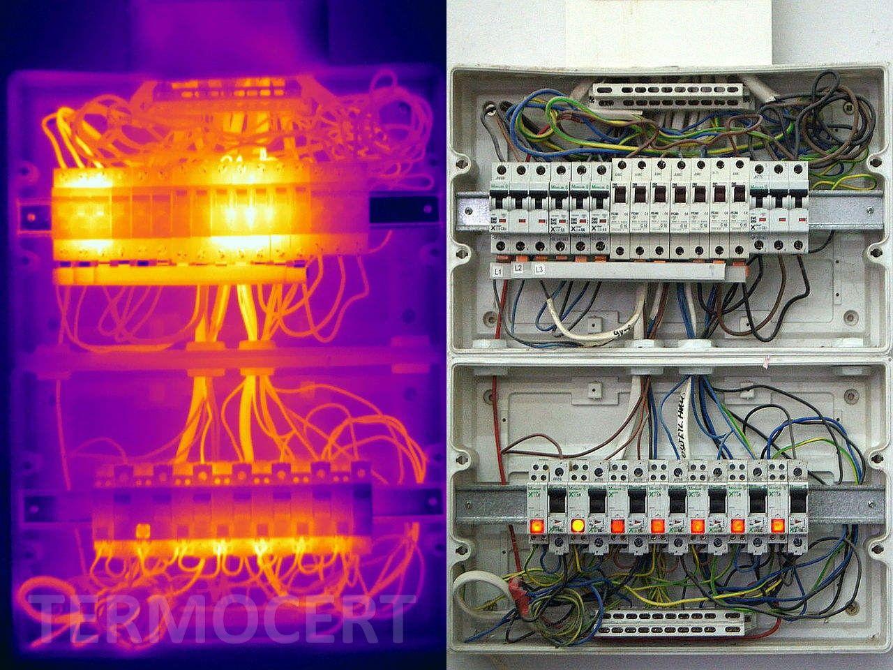 Anomalie termiczne w rozdzielni elektrycznej