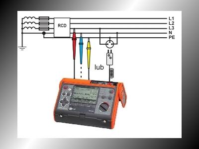 Wykonywanie instalacji elektrycznych, pomiarów elektrycznych, Niepołomice, małopolskie