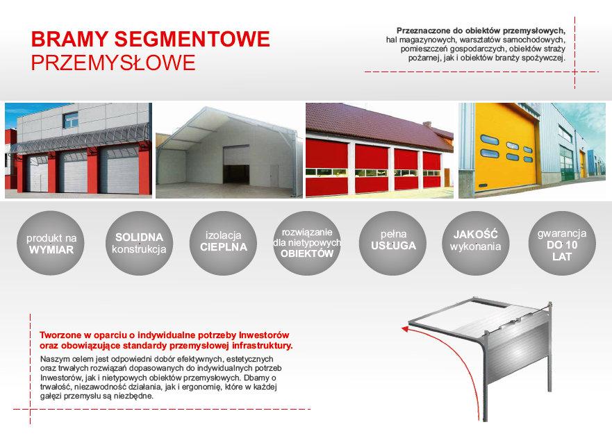 Bramy Segmentowe Przemysłowe Ocieplane