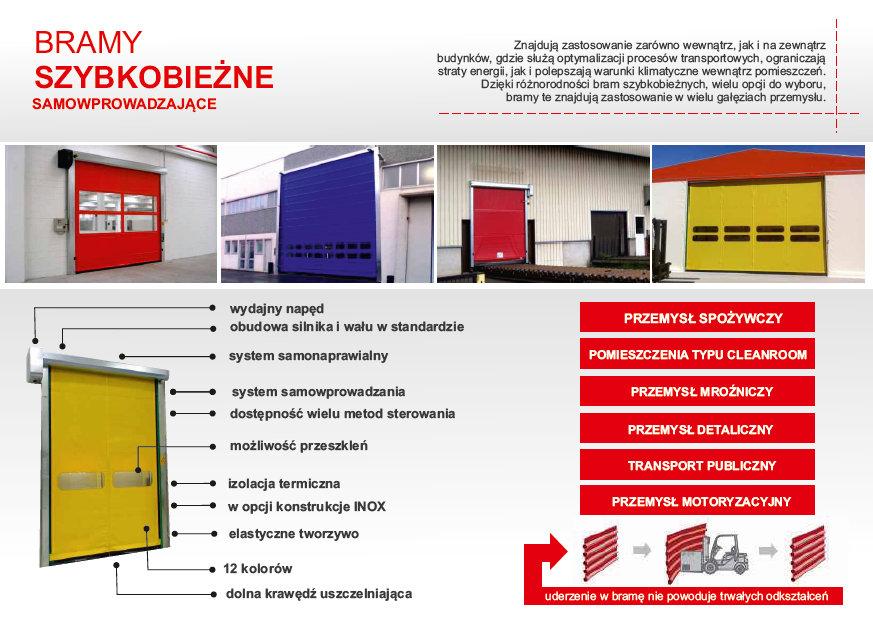 Bramy Szybkobieżne Samowprowadzające Autonaprawa