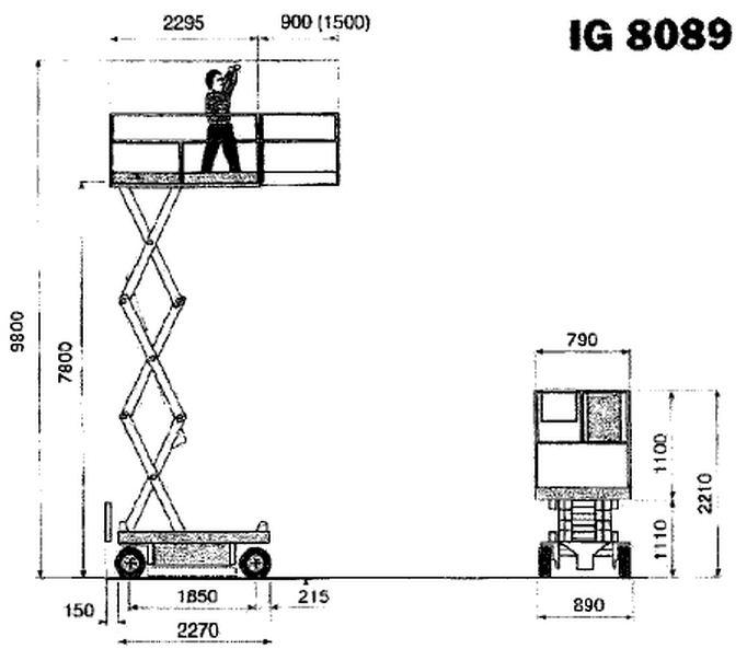 parametry zwyżki nozycowej udzwig 365 kg  waska zwyżka 78 cm