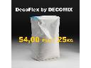 DecoFlex by DECOMIX - Grubowarstwowy tynk dekoracyjny, Nowa Ruda