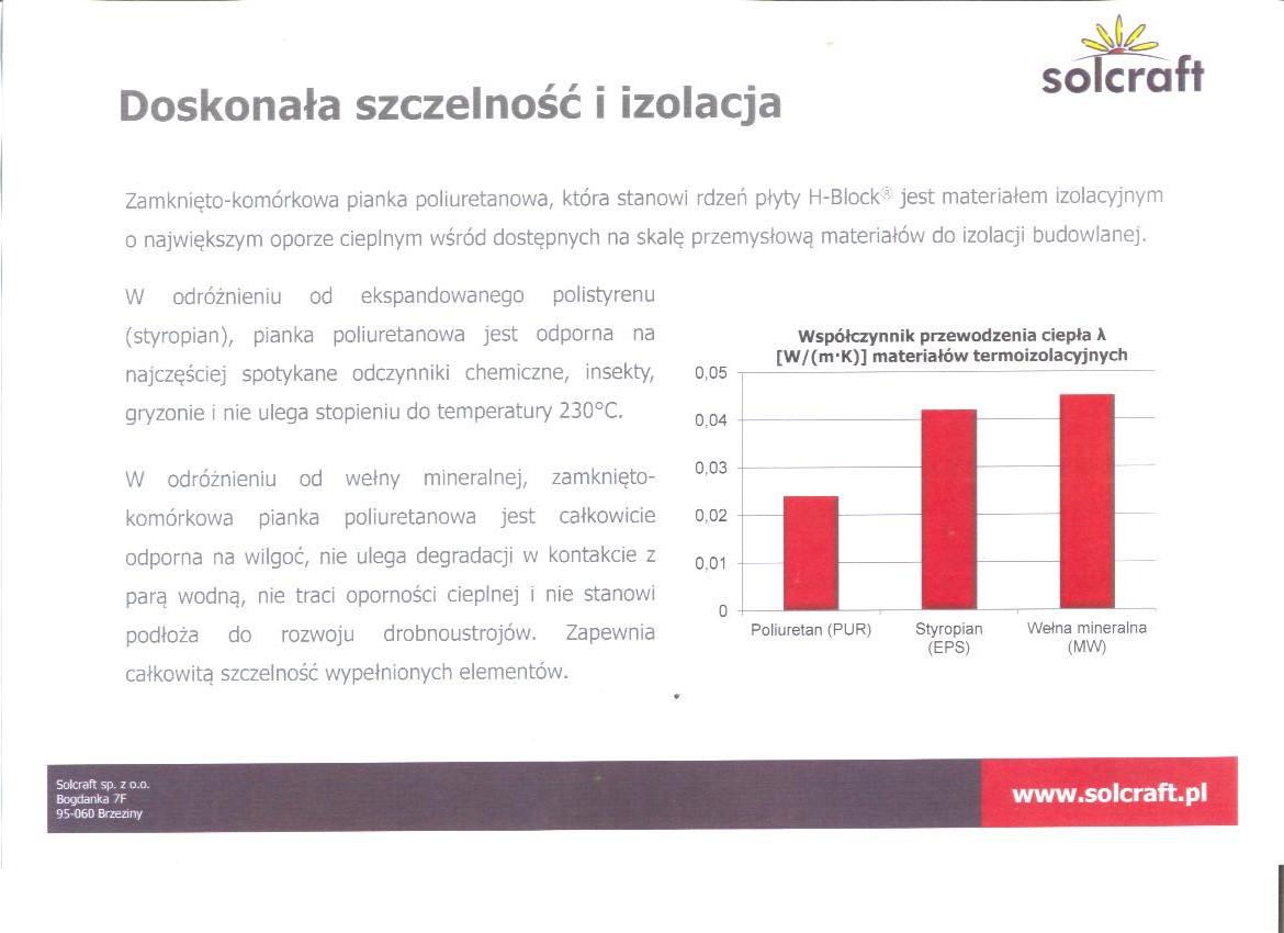 Budowa domów drewnianych, Zielona Góra, lubuskie