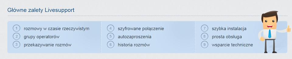 zalety livesupport