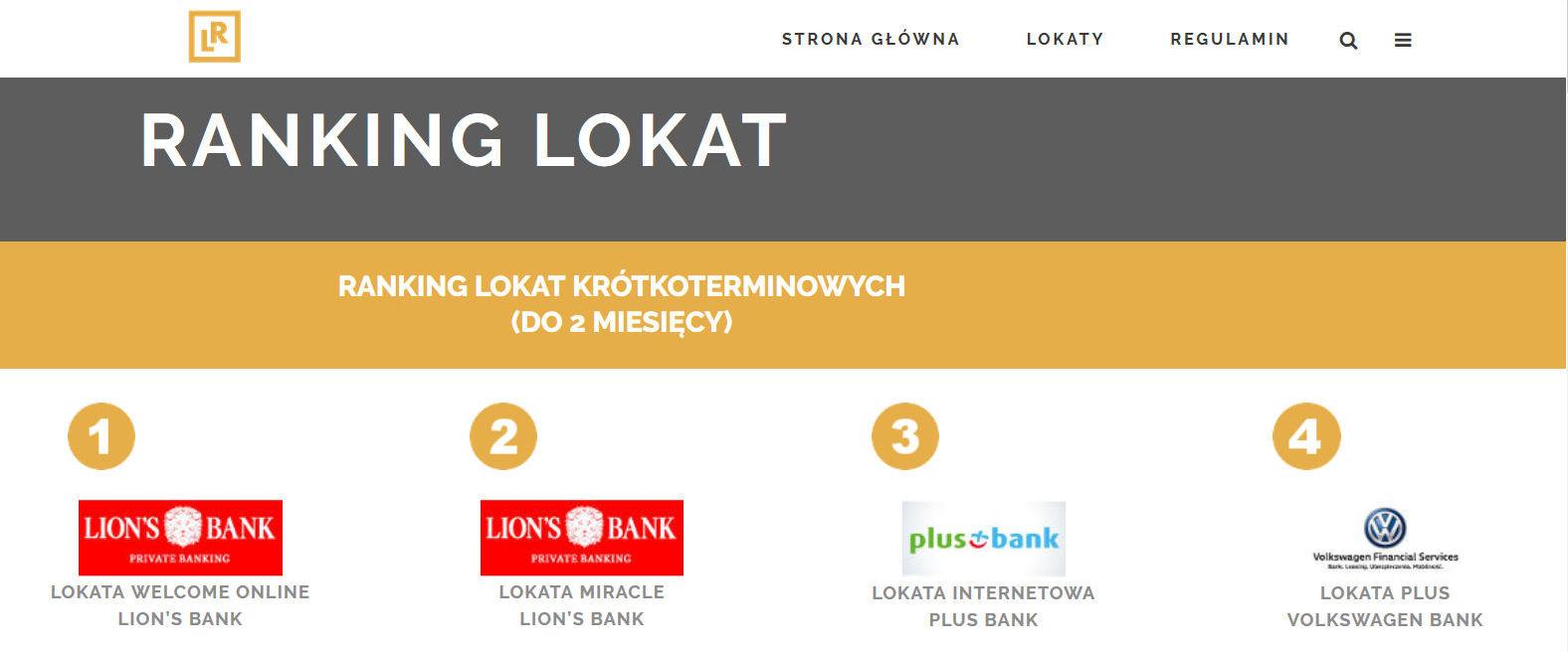 Ranking lokat, najlepsze lokaty, lokaty, lokaty bankowe, Legnica, dolnośląskie