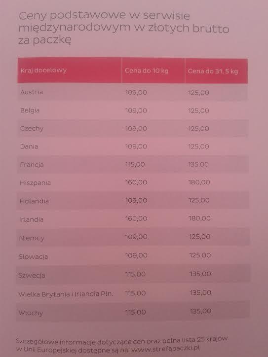 Multiagencja Księgowość Ubezpieczenia Kredyty Pożyczki DPD, Szczecin, zachodniopomorskie