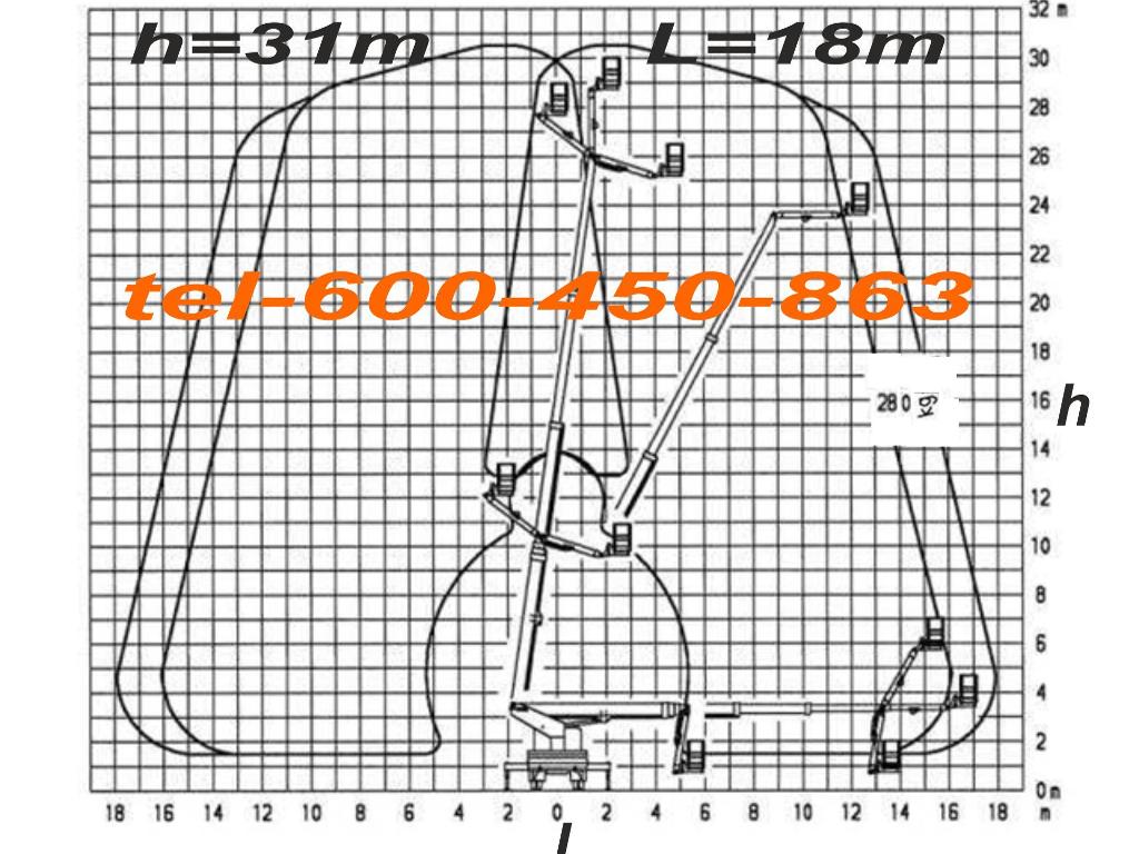 Diagram 31m Tel.600450863