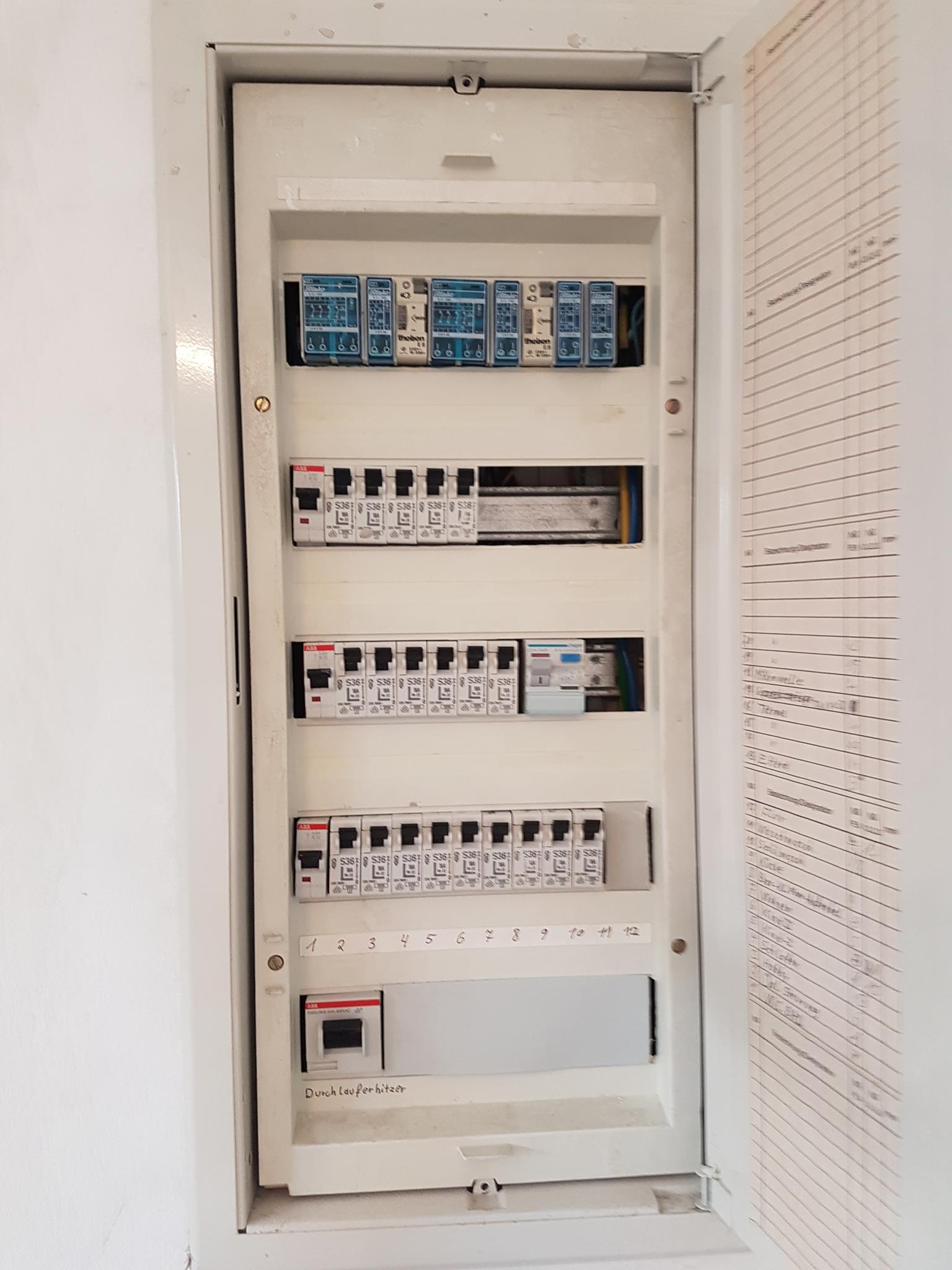 Elektryka, Usługi elektryczne uprawnienia, budowlane i instalacyjne, Poznań, wielkopolskie