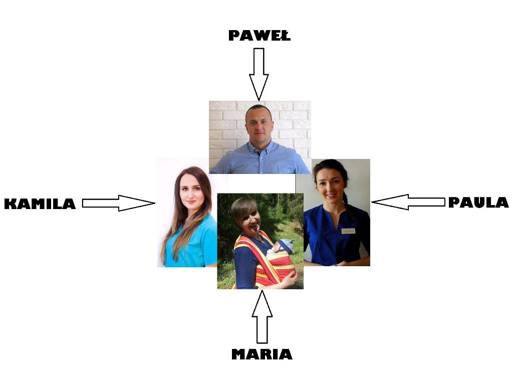 Rehabilitacja, masaż, osteopatia, coaching, leczenie kręgosłupa, Kraków, małopolskie