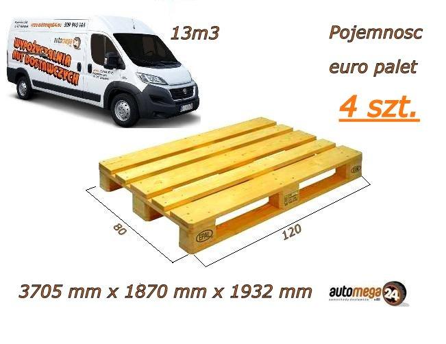 13m3 L3H2 Ducato Pojemność europalet 4szt.