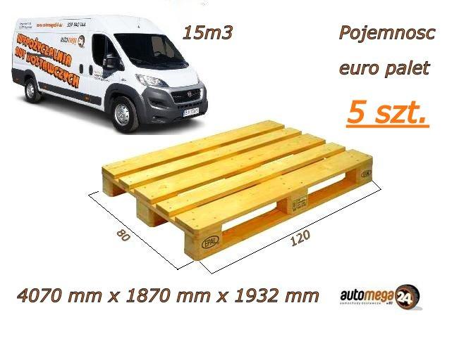 15m3 L4H2 Ducato pojemność euro palet 5szt.