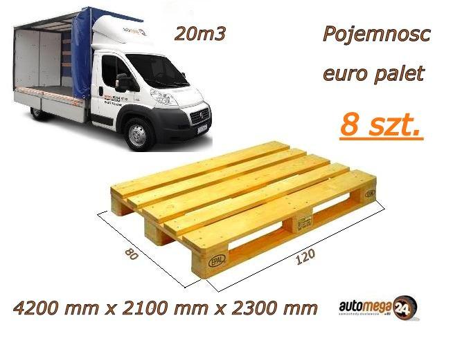 20m3 Ducato 4200 x 2100 x 2300 Burto Firanka +Sypialnia