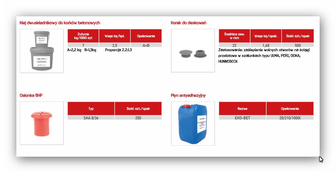 Akcesoria szalunkowe i zbrojarskie.!!Artykyły metolowe i BHP!!AbraMost, Świdnica, dolnośląskie