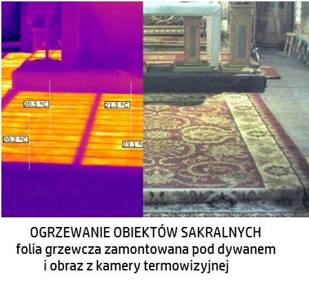 Sufity napinane, tanie ogrzewanie, ekonomiczne ogrzewanie,fotowoltaika