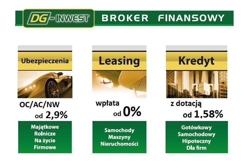 Leasing urządzeń, maszyn, samochodów, nieruchomości, kredyty, Częstochowa, śląskie