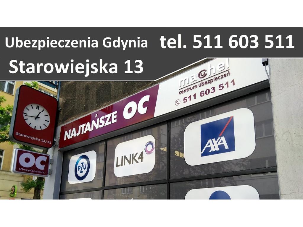 Ubezpieczenia Samochodowe Gdynia