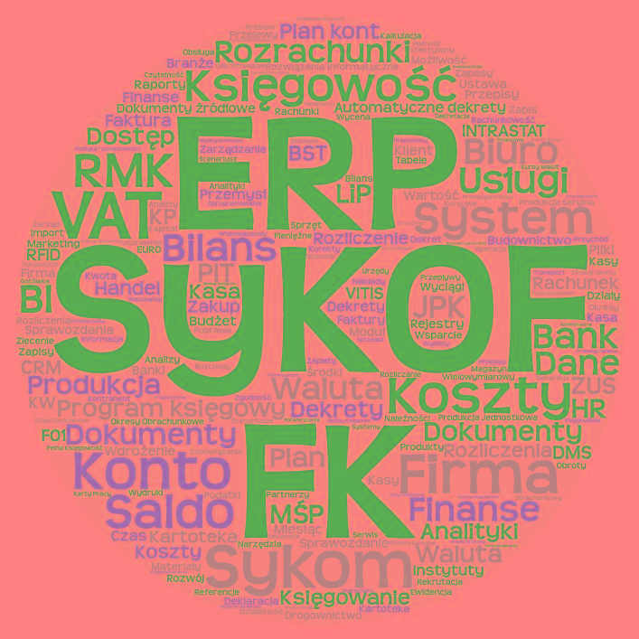 System informatyczny ERP SyKOF wspomagający zarządzanie firmą
