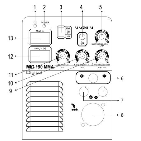 Spawarka Magnum MIG 190 II inwertor