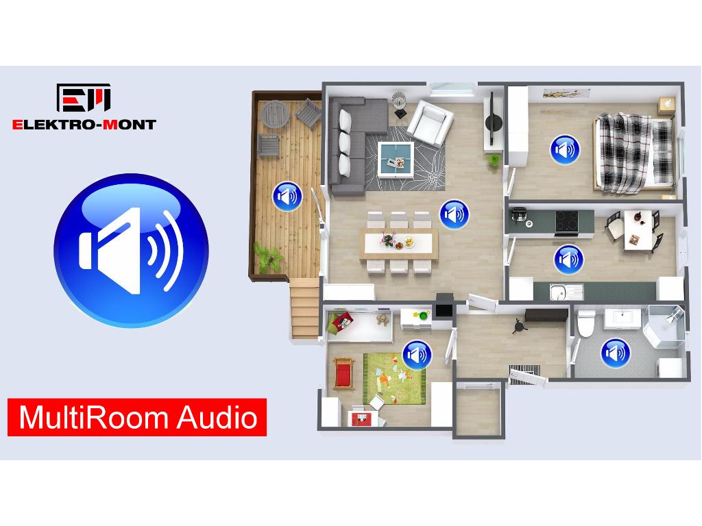 Inteligentny Dom, Smart Home, montaż instalacji KNX, Grenton i inne, Zabrze, Gliwice, Katowice, Chorzów, śląskie