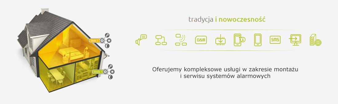 Monitoringi IP, Alarmy, Automatyka domowa (domofony, wideodomofony), Pyskowice, Władysławowo, pomorskie