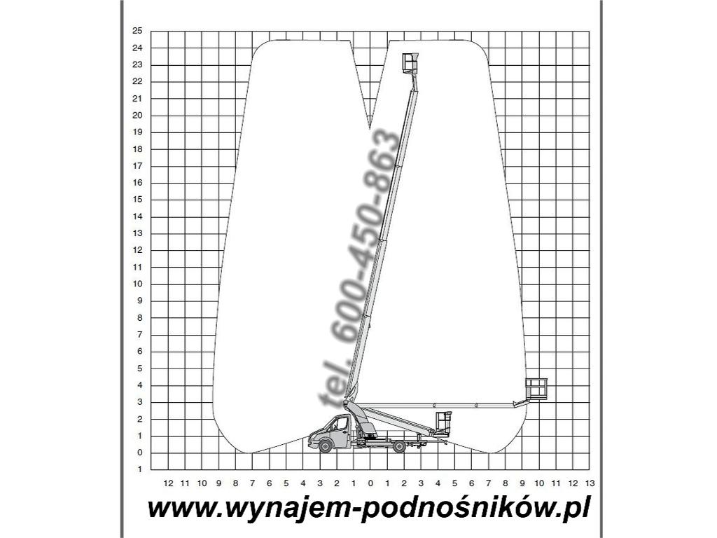 Podnosnik Koszowy, 18m, 21m, 25m, 31m, Wynajem, Mszczonów,