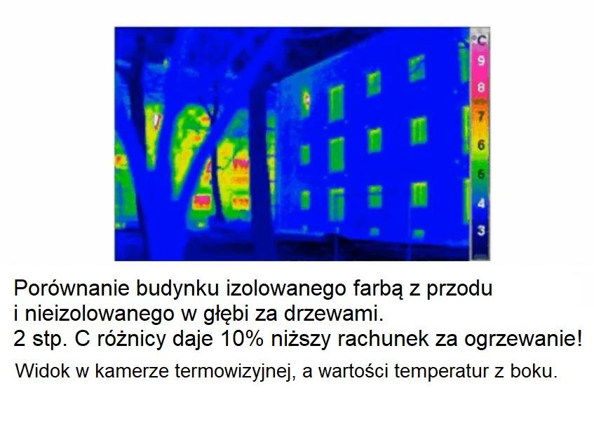 Ociepleni termoizolacja termomodernizacja elewacje dachy ściany , Częstochowa, śląskie