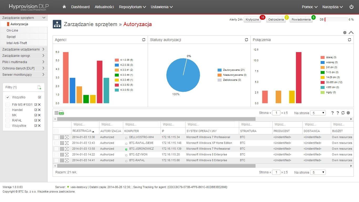 UX aplikacji Hyprovision DLP 
