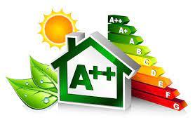 Audyt energetyczny, świadectwo charakterystyki energetycznej