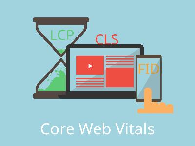 Core Web Vitals, czyli jak Google ocenia strony WWW? 