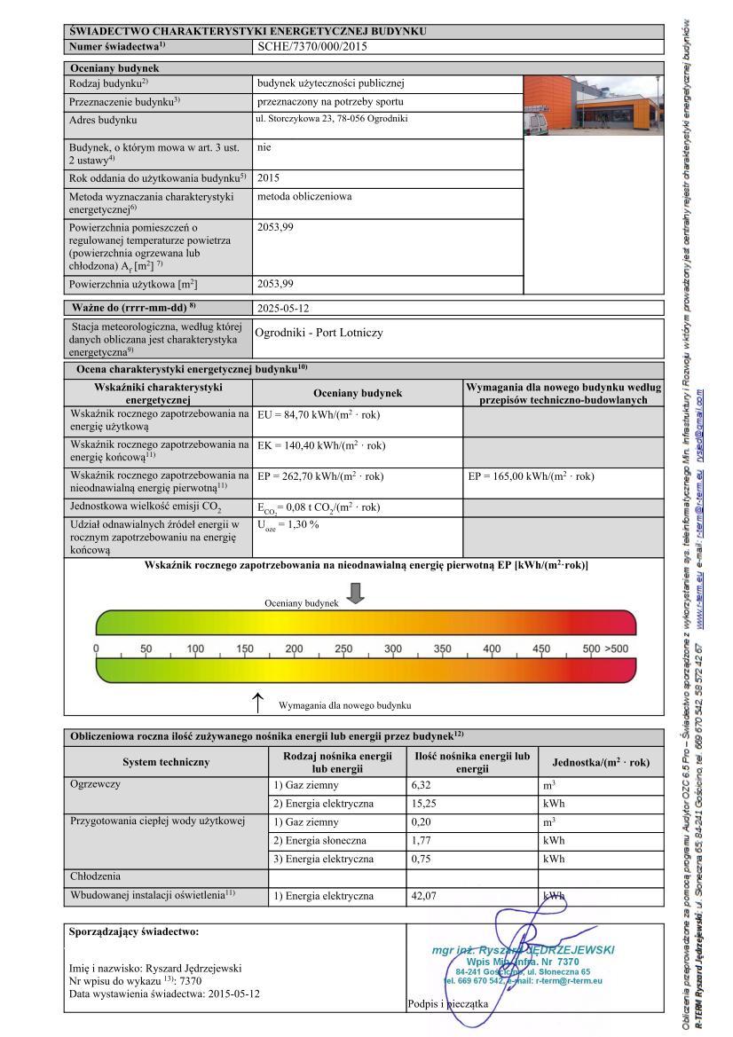 Świadectwo charakterystyki energetycznej - Słupsk i okolice, pomorskie