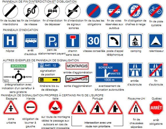 Avoir vos permis de conduire sans problme, Haute de Seine,vovodie, kujawsko-pomorskie