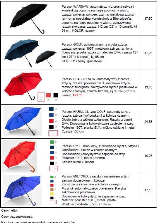 Ekstra ceny parasoli cz. 2