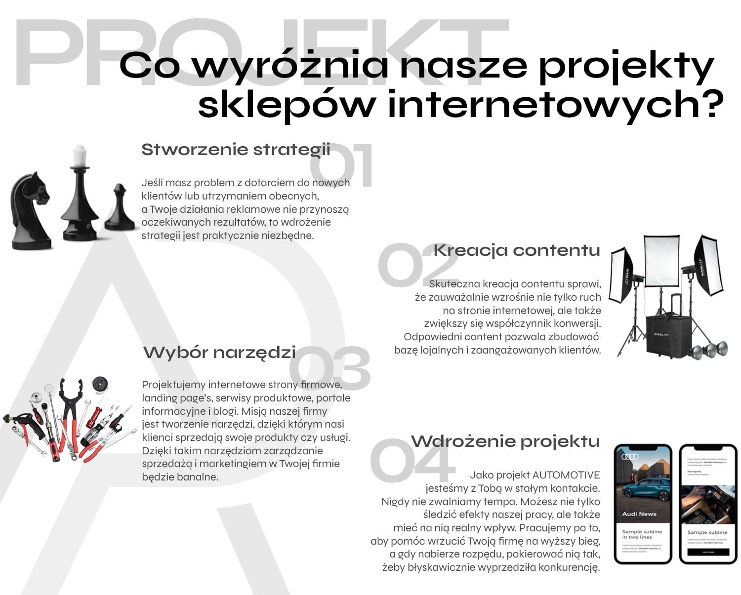 Co wyróżnia nasze projekty sklepów internetowych?