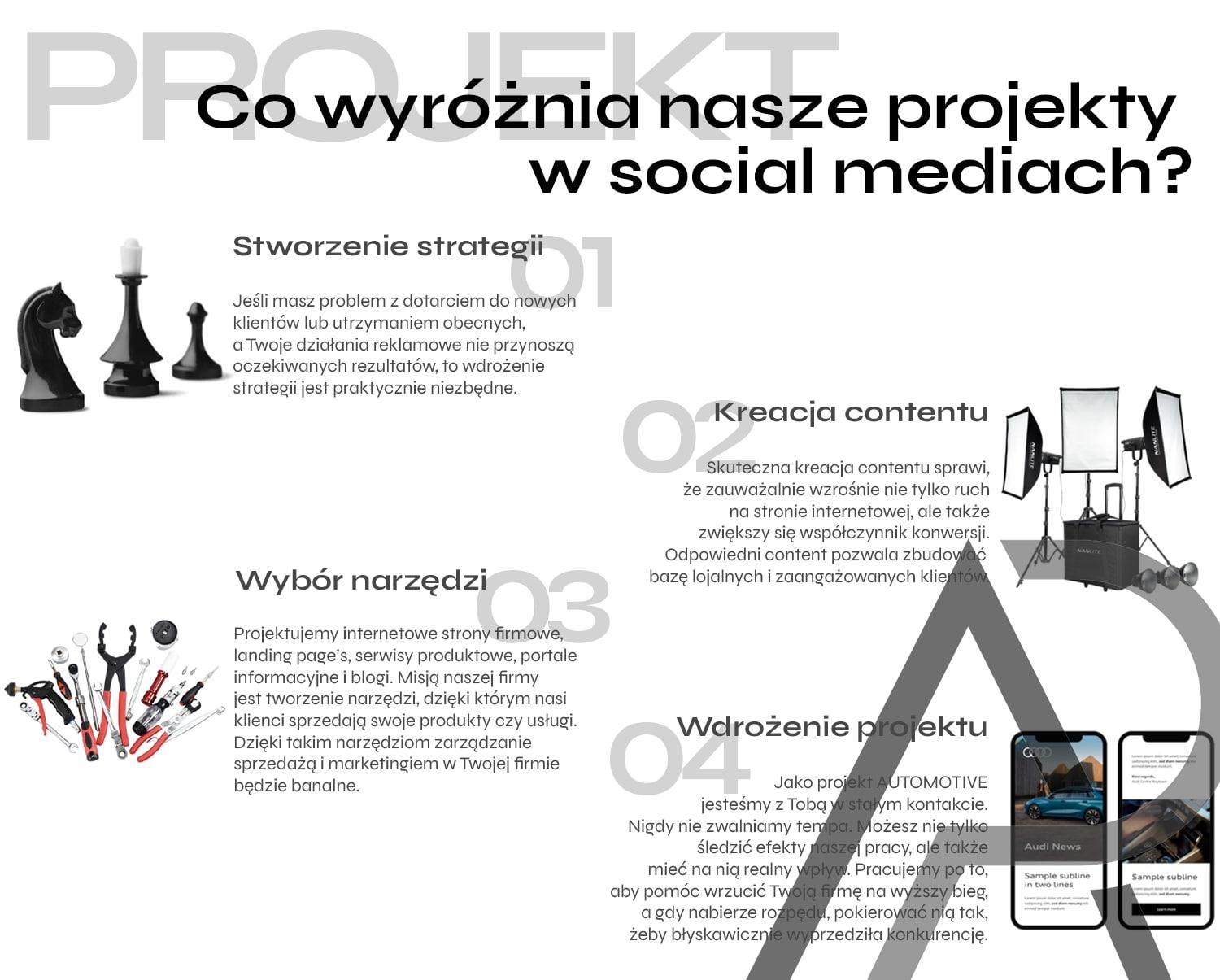 Co wyróżnia nasze projekty social media