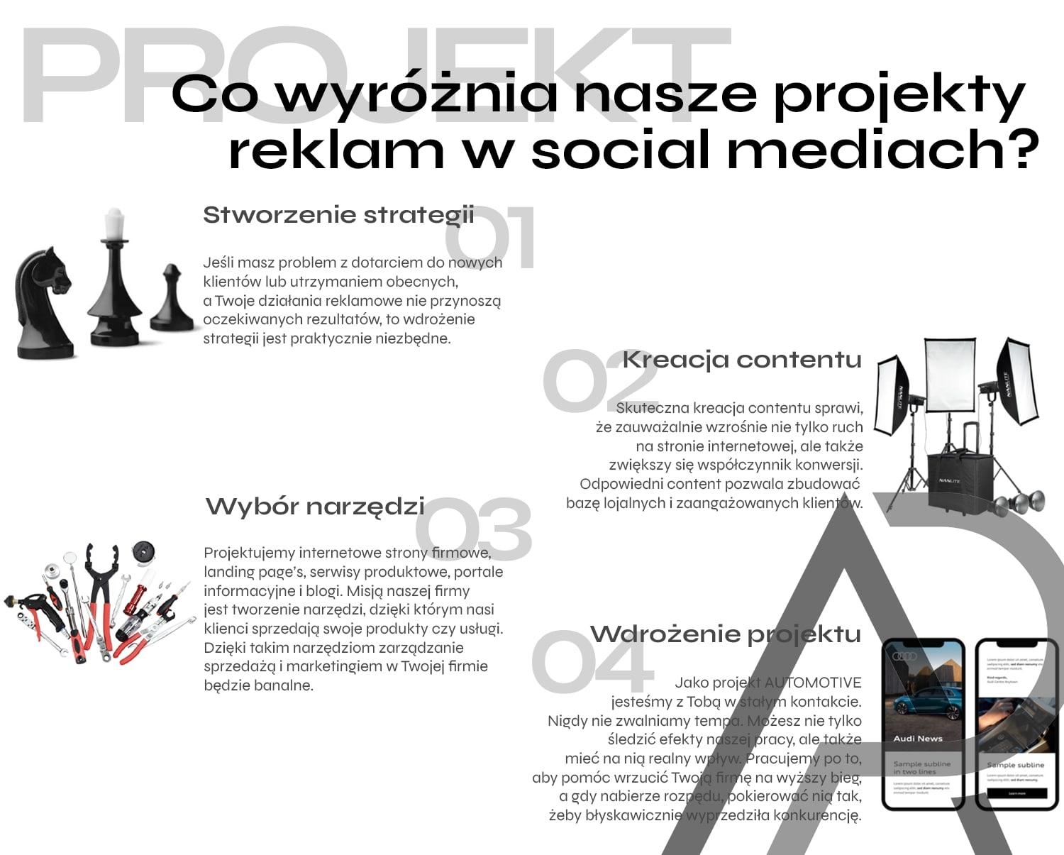 Co wyróżnia nasze projekty reklam w social media?