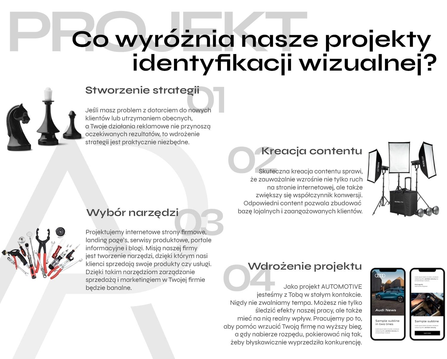 Co wyróżnia nasze projekty identyfikacji wizualnej