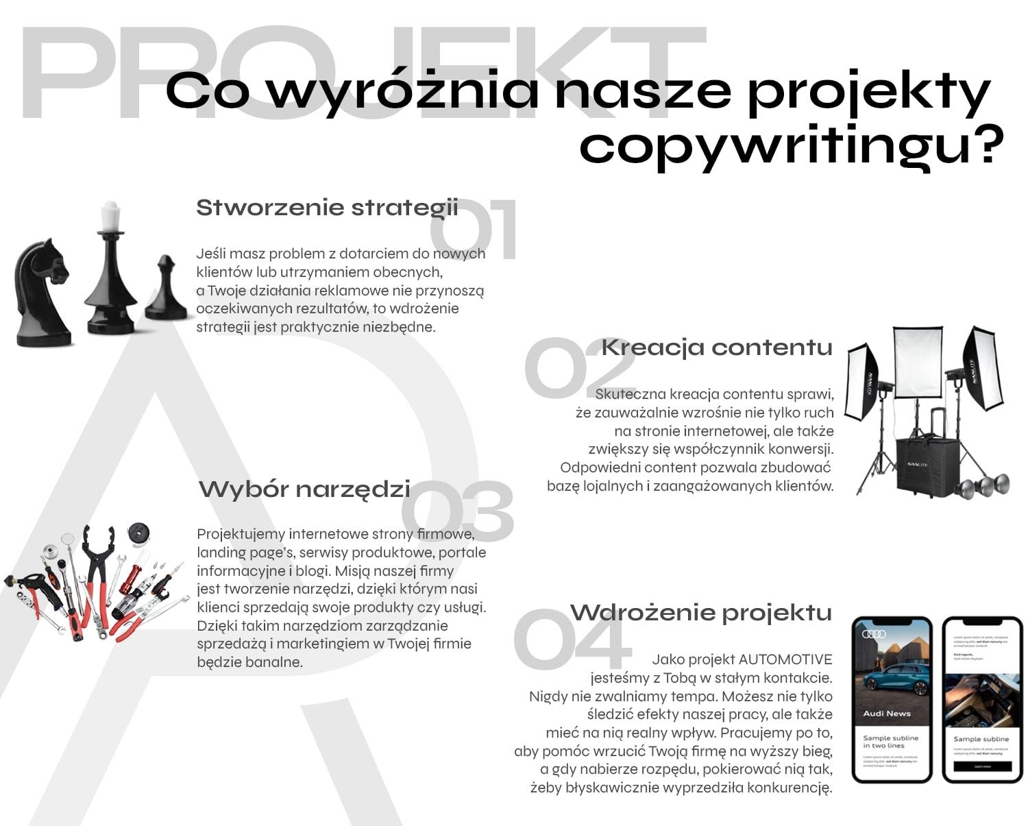 Co wyróżnia nasze projekty copywritingu