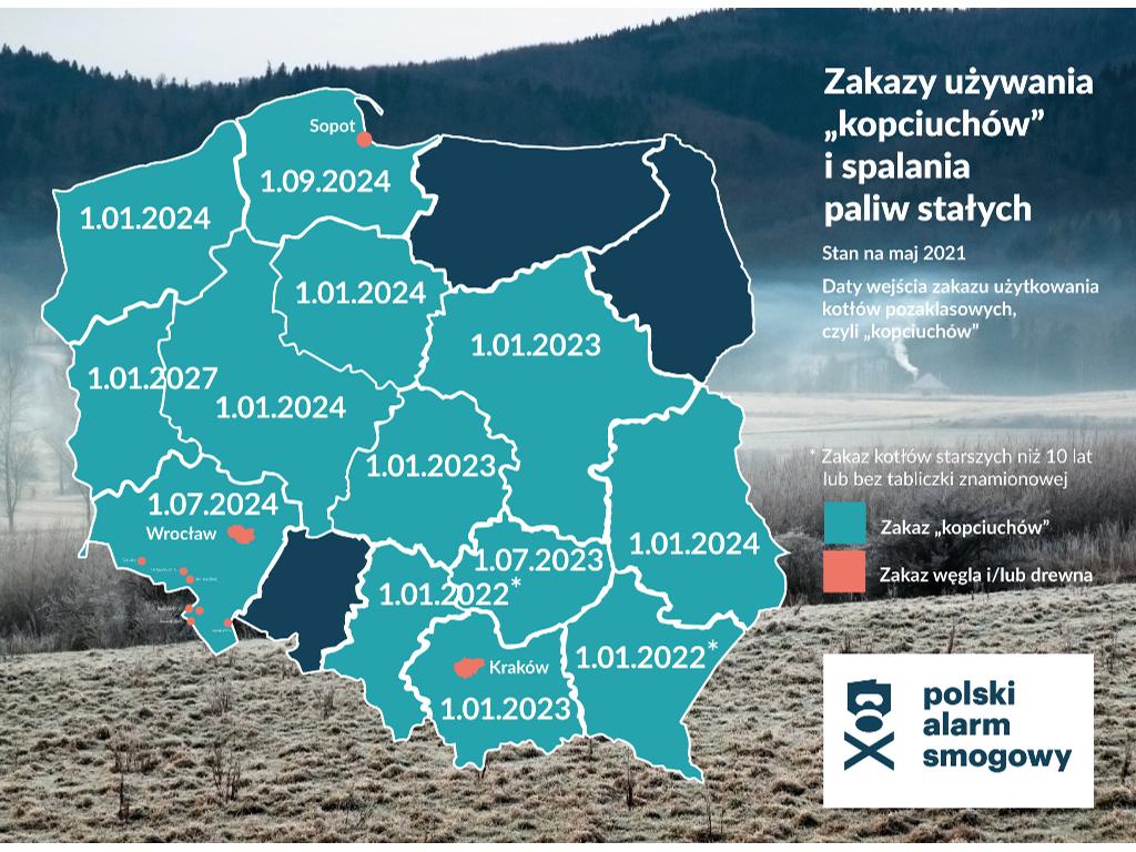 Instalacje fotowoltaiczne i pompy Ciepła, Wyszków, mazowieckie