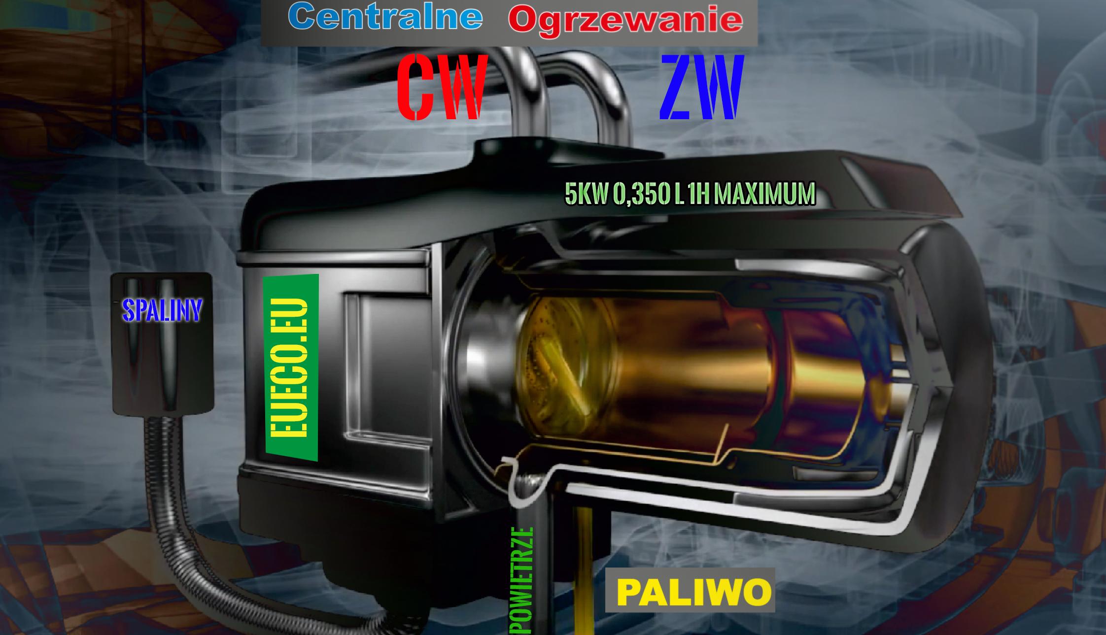 Ogrzewanie domu bez węgla