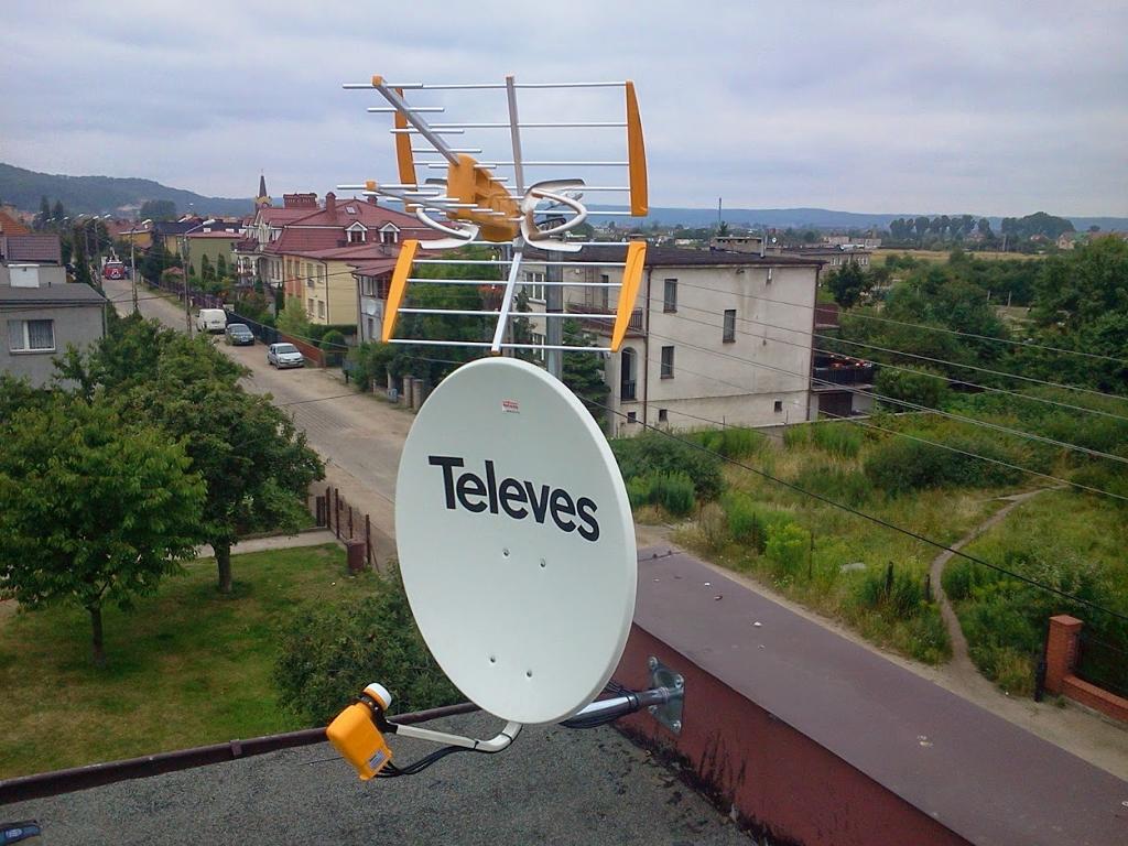 Ustawianie antena satelitarnych i naziemnych