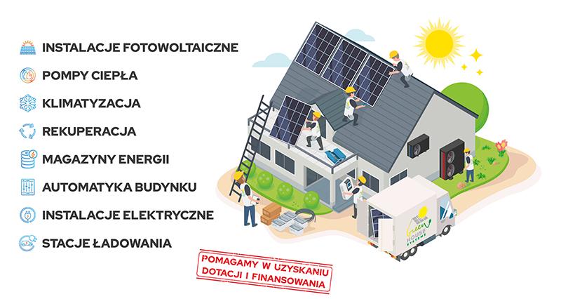 Green house Systems fotowoltaika i odnawialne źródła energii